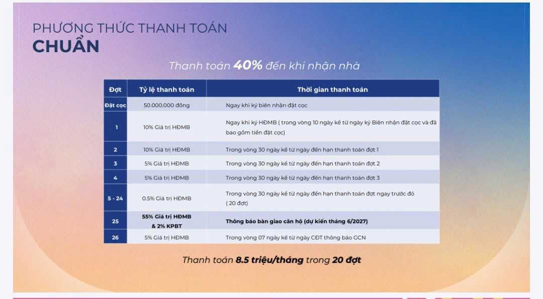 Căn hộ The Felix thanh toán chuẩn