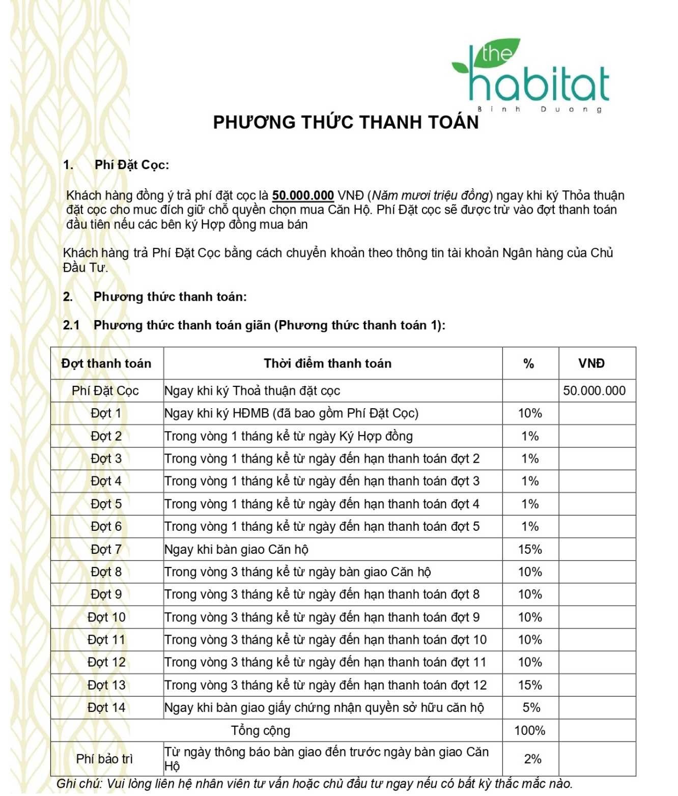 Phương thức thanh toán căn hộ The Habitat Bình Dương Tháng 12.2025 1
