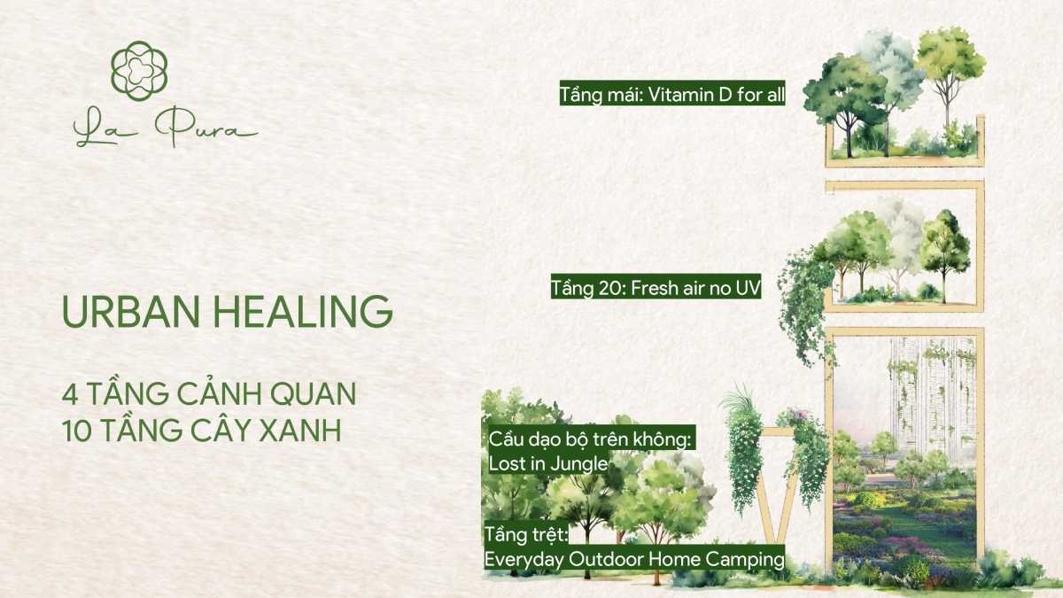 4 tầng tiện ích căn hộ La Pura
