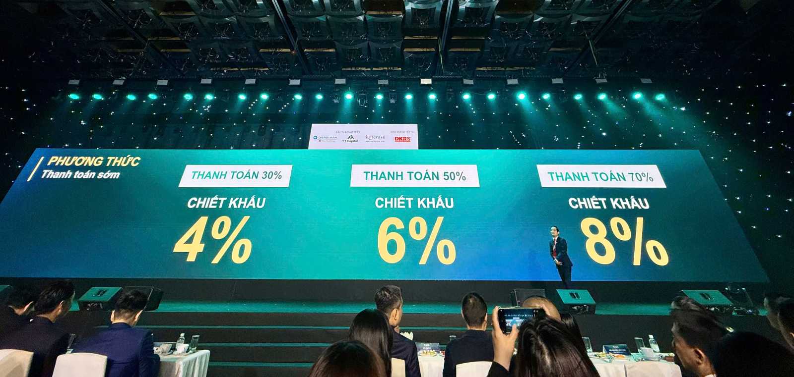 Chiết khấu căn hộ TT Avio