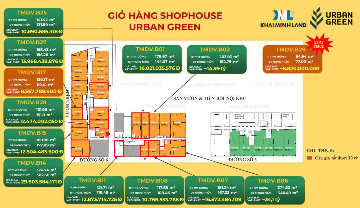 Giỏ hàng căn hộ Urban Green Kusto Thủ Đức