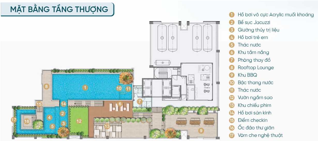 Mặt bằng tầng sân thượng căn hộ Picity Skyzen